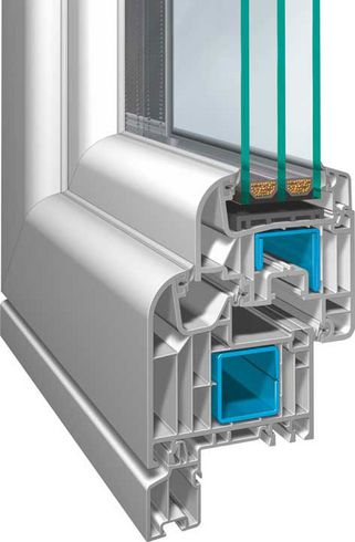 Produktbild TwinStep® 8.0 Premium