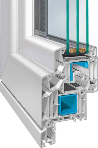 Produktbild TwinStep® 8.0 Classic